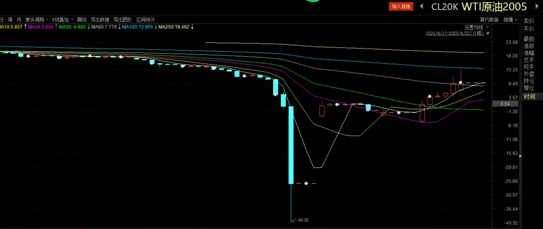 美股IPO市场持续火热!Heartflow(HTFL.US)上市首日涨幅超51%