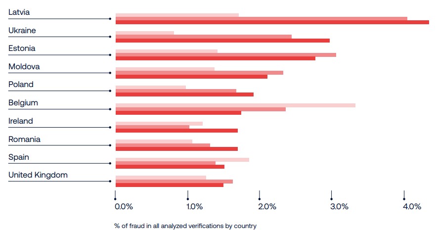 A股公告精选 | 药明康德(603259.SH)调整股份回购价格不超114.15元/股