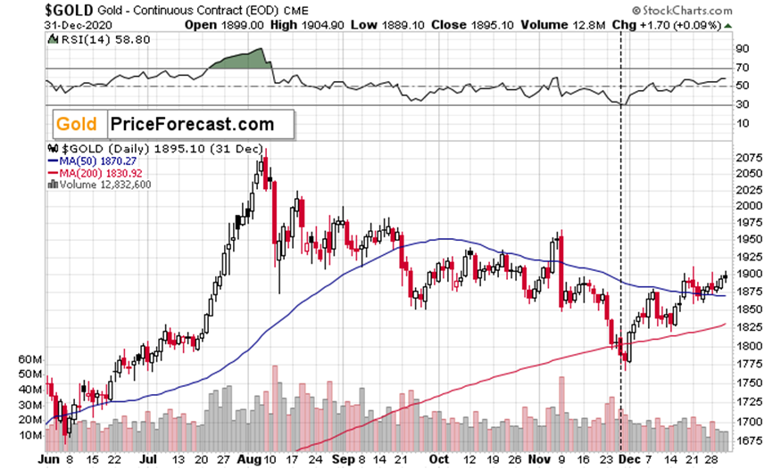 海南省市场监管局部署推进“守底线、查隐患、保安全”专项行动